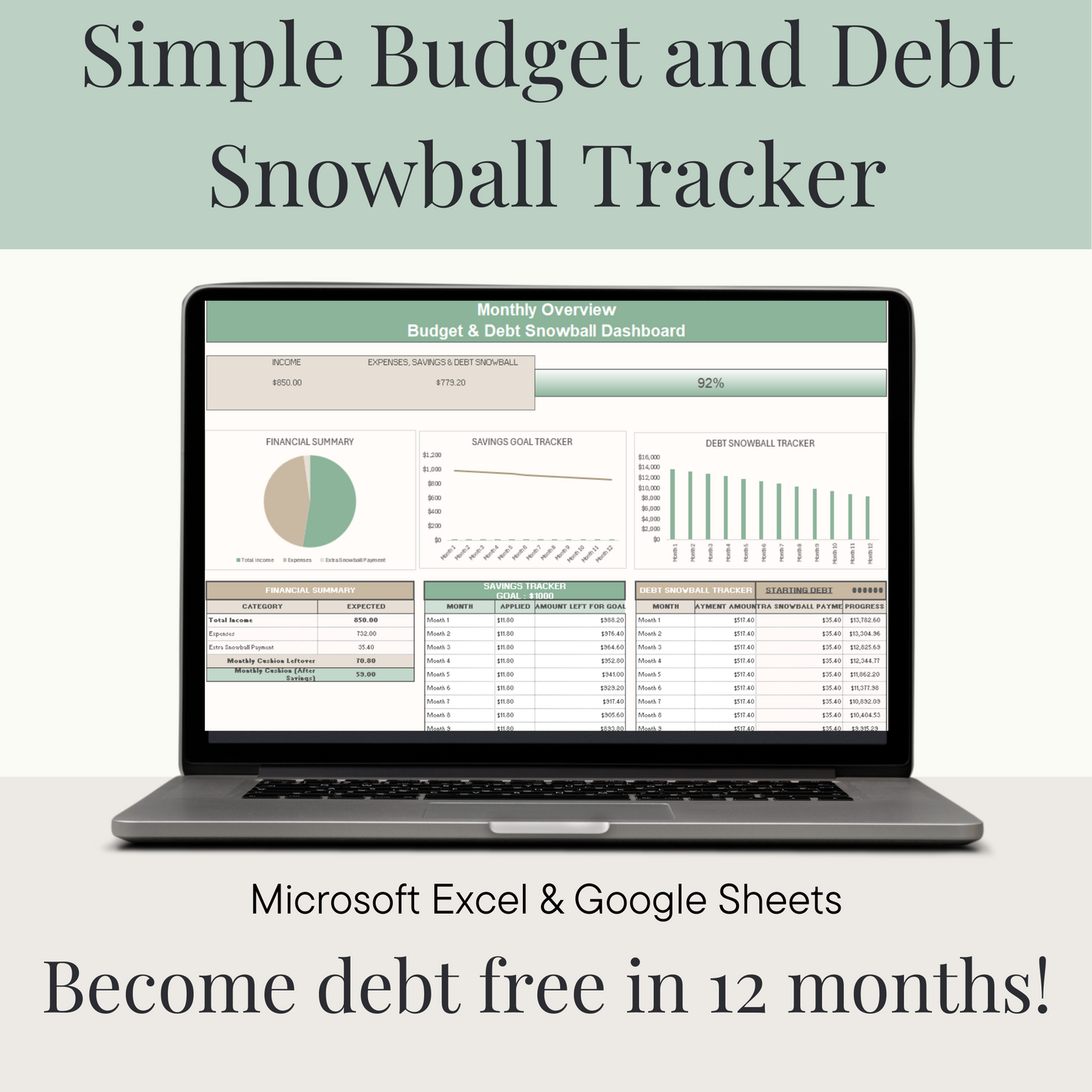 Simple, Easy to Use, Budget and Debt Snowball Step-by-Step Excel, Pre-Formulated Personal Finance Workbook
